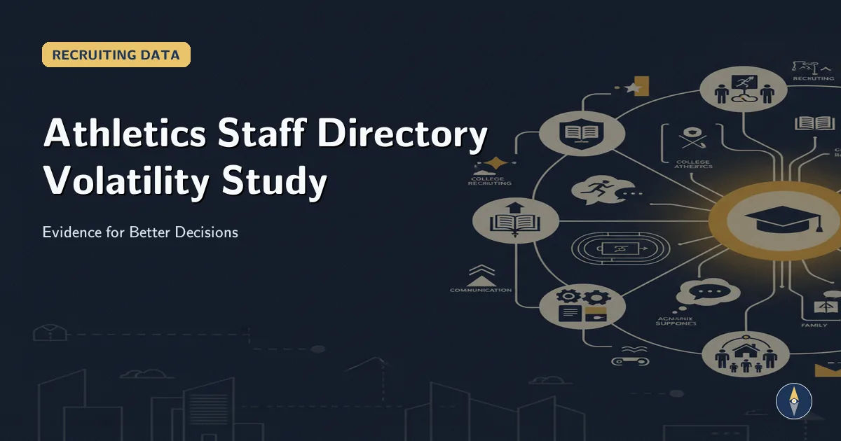 Editorial research card titled Athletics Staff Directory Volatility Study