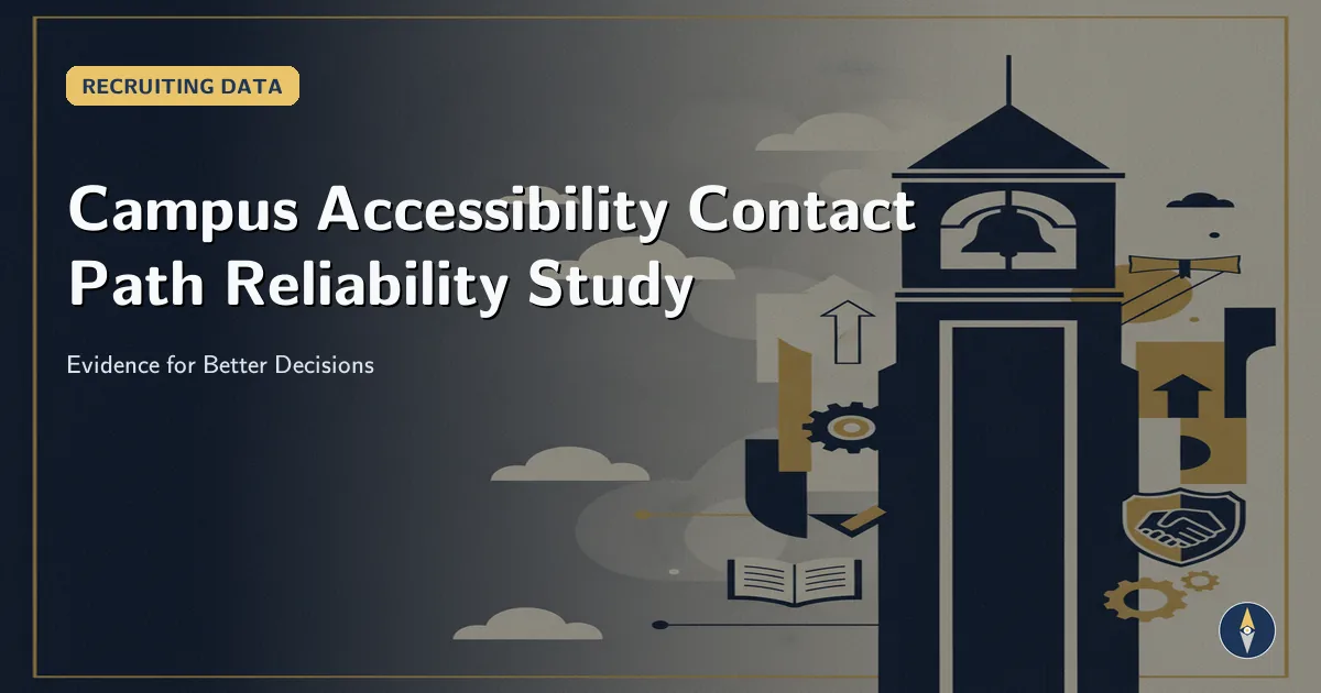 Editorial research card titled Campus Accessibility Contact Path Reliability Study